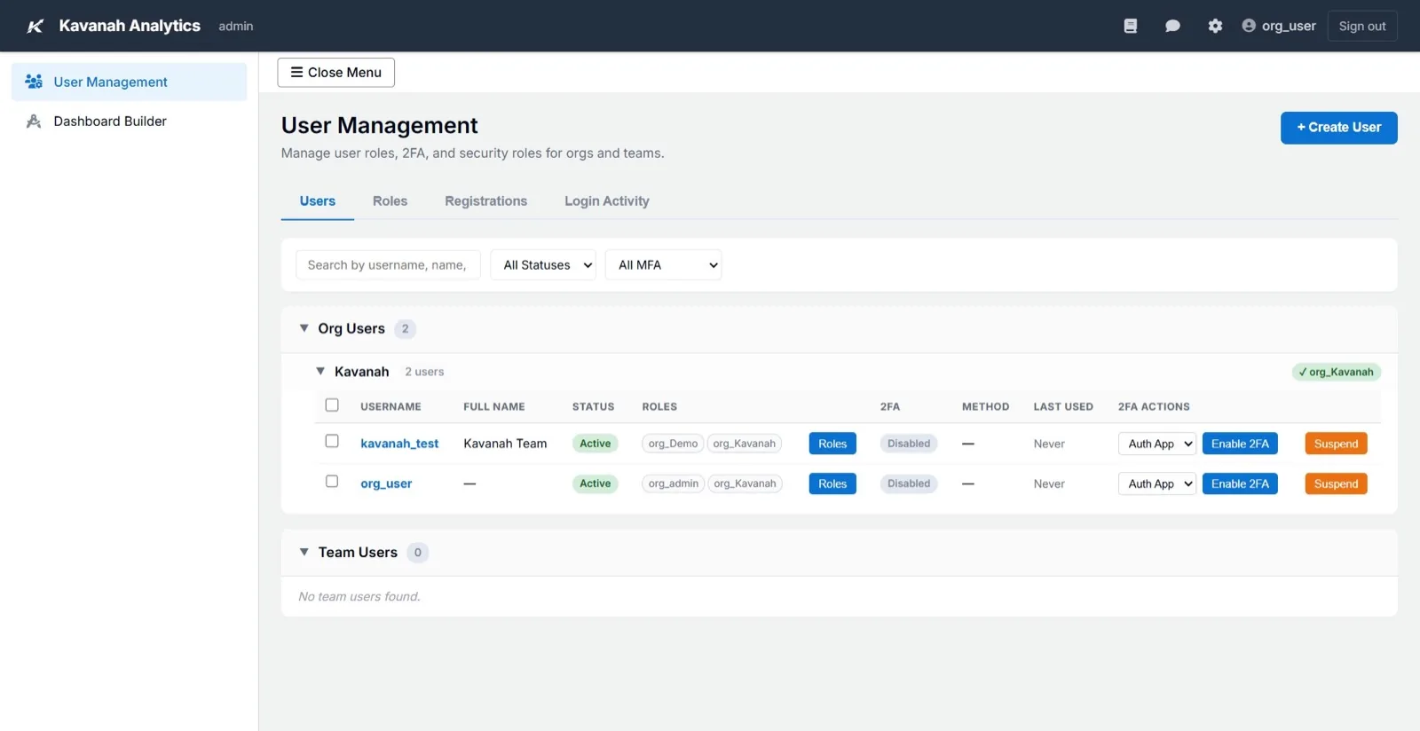 Kavanah Analytics user and access management